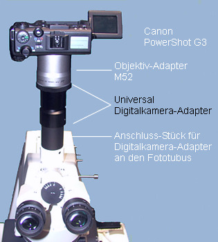 Universal Digitalkamera_Adapter am Axioskop 40